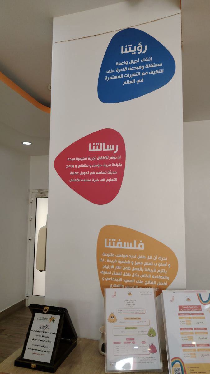 اللوحات الداخلية والجداريات والنيون — نموذج 99 — مصانع التميز للدعاية والإعلان